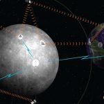 ESA Awards Study Contracts for Lunar Communications and Navigation Systems