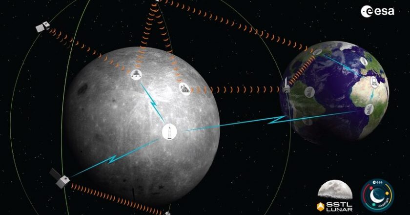 ESA Awards Study Contracts for Lunar Communications and Navigation Systems